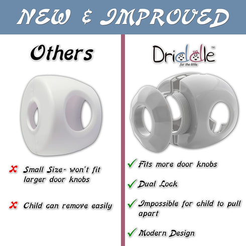 New & Improved - Door knob Baby Safety Cover - 5 Pack - Deter Little Kids from Opening Doors with A Child Proof Door Handle Lock - Driddle...