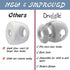 New & Improved - Door knob Baby Safety Cover - 5 Pack - Deter Little Kids from Opening Doors with A Child Proof Door Handle Lock - Driddle...