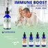 FWS Liquid Zinc Supplement for Men Women Kids, Organic Non-GMO Vegan, Ionic Zinc Sulfate Drops, Immune System Boost Healthy Skin Support Overall W...