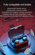 True Wireless Earbuds, 2024 Bluetooth Headphones 5.3 Earbuds, Waterproof Touch Control Ear Buds in-Ear Built-in Mic, with LED Power Display, IP7 W...