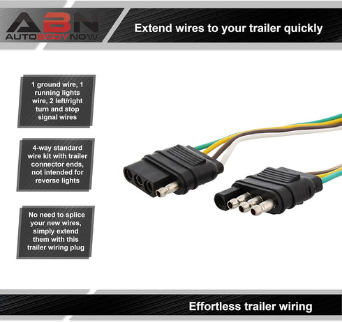 ABN Trailer Wire Extension, 4ft, 4-Way 4-Pin Plug Flat 20 Gauge – Hitch Light Trailer Wiring Harness Extender...