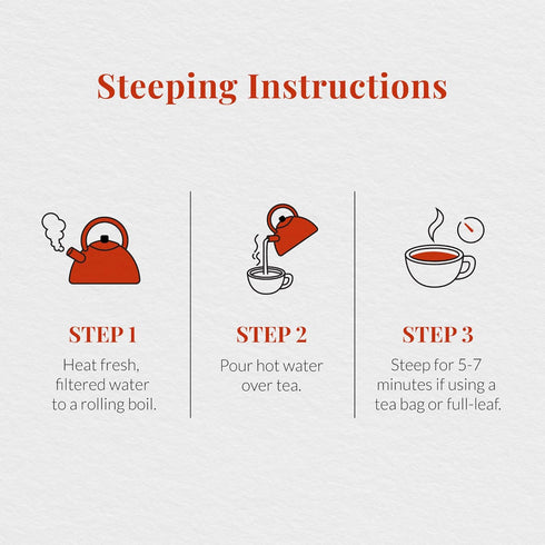 The Republic of Tea Organic Hibiscus Beet Ginger SuperDigest Tea® Herbal | Probiotic Tea Bag (36 count)...