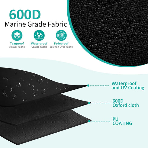 2 Packs Boat Speaker Cover, 600D Oxford Cloth Marine Wakeboard Tower Speaker Cover Waterproof, UV Resistant, Dustproof(H 7.5" x W 7.5" x D 8")...
