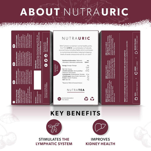 NUTRAURIC - Uric Acid Cleanse and Kidney Support – Kidney Cleanse Tea – Includes Cherry, Nettle & Turmeric - 20 Enveloped Tea Bags - by Nutra Tea ...
