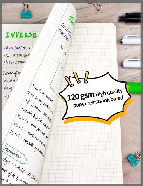 SUNEE Graph Paper Notebook - 3 Pack Large Spiral Grid Notebook, 8.5" x 11", 5 X 5mm Graph Ruled (5 sq/in), 120gsm Thick Paper, 64 Sheets, Blue, Pi...
