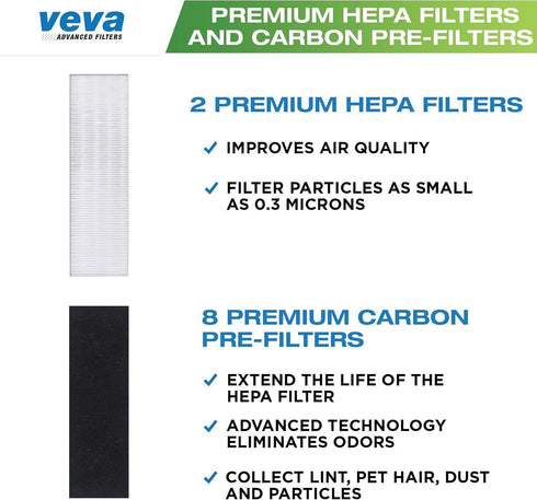 VEVA Premium 2 HEPA Filter with 8 Activated Carbon Pre Filters Compatible with Fellowes AeraMax Air Purifier 90, 100, 90/100, DX5 & DB5 9287001 93...