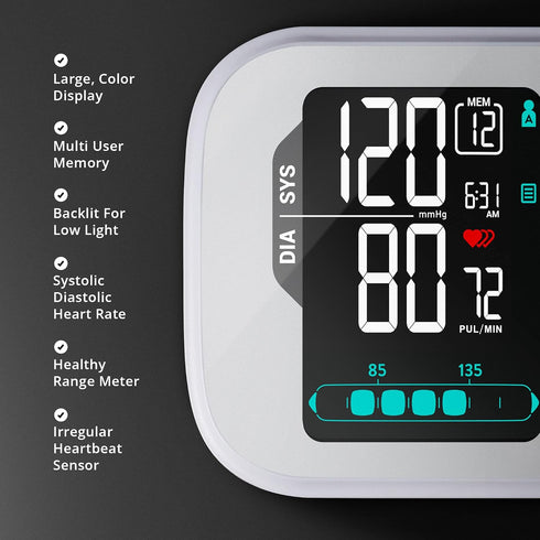 Greater Goods Premium Blood Pressure Monitor, Upper Arm with Large Backlit LCD, White...