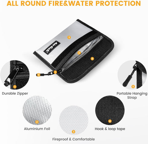 Fireproof Money Bag, 5 x 8 inches Fireproof Wallet, Waterproof Cash Bag with Zipper, Small Fireproof Cash Bag for Valuables...
