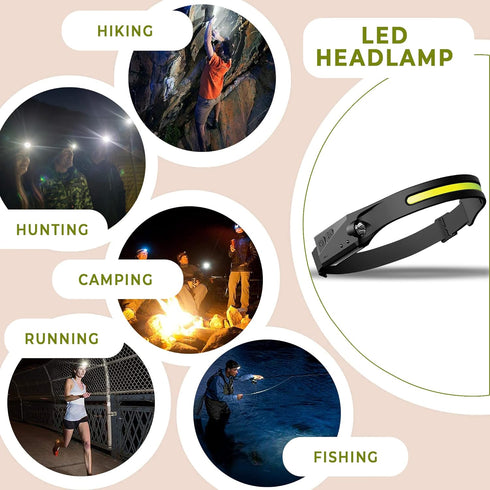 ALES-M Rechargeable Headlamp Light, Lightweight Headband Light, Led Lamp Camping Gear- COB230° Wide Beam Headlamp, Motion Sensor Work Light, Head ...