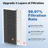 ?Upgraded? 04383 True HEPA Replacement Filter Compatible with Hamilton Beach TrueAir 04383 04384 04385 04386 Air Purifier, Replace Part # 99005100...