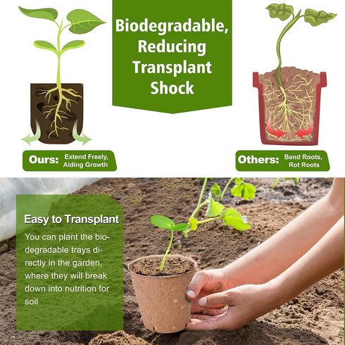 Peat Pots for Seedlings 3.15 Inch, Biodegradable Round Seed Starter Pots with 10 Plant Labels for Garden Germination, Nursery Pot with Drainage Ho...