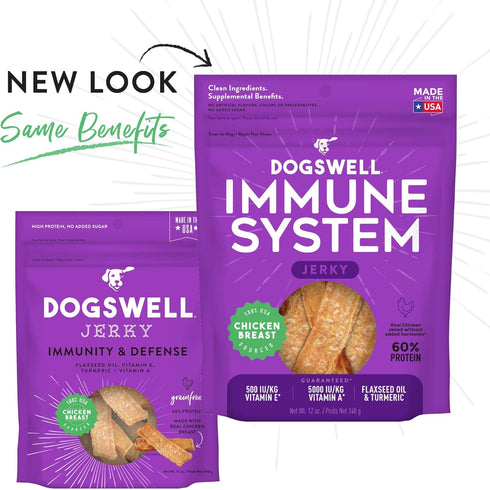 DOGSWELL Energy Wet Endurance Treats to Boost Performance in Active Dogs, 20 Tubes...