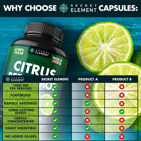 Citrus Bergamot Extract 1000mg - Citrus Bergamot Supplement for Heart, Immune System Support, and Healthy Aging - Pure, Vegan Bergamot Capsules...