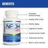 MAAC10 NADH + CoQ10 Supplement | Great Tasting Chewable Tablets | 50mg PANMOL® NADH + 100mg CoQ10 | for Fatigue, Energy and Mental Focus | NAD+ Su...