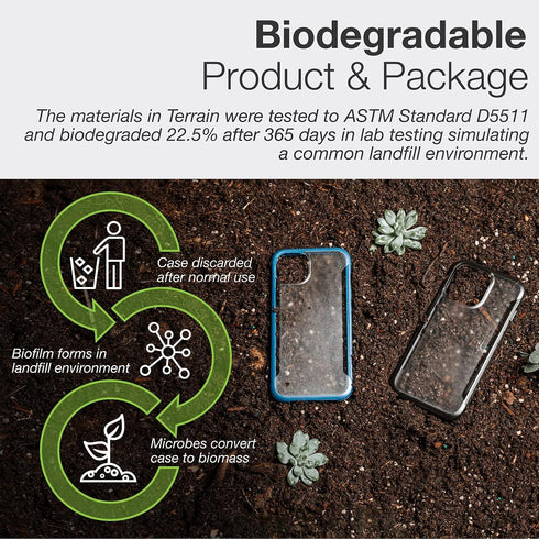 RAPTIC Terrain Case for iPhone 13 Pro, Biodegradable & Eco-Friendly, 10ft Drop Protection, Purple...
