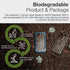 RAPTIC Terrain Case for iPhone 13 Pro, Biodegradable & Eco-Friendly, 10ft Drop Protection, Purple...