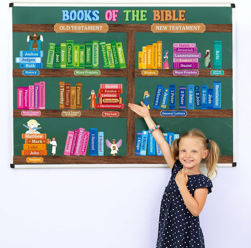 BeYumi Bible Learning Bookshelf Cutouts - 110Pcs Back to School Books of The Bible Learning Bulletin Board Set Faith Religious Christian Vacation ...