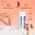Pelvana Vaginal pH Balance for Women 50 Test Strips | BV Test Strips for Women | Yeast Infection Test Kit for Women to Monitor Feminine Health...