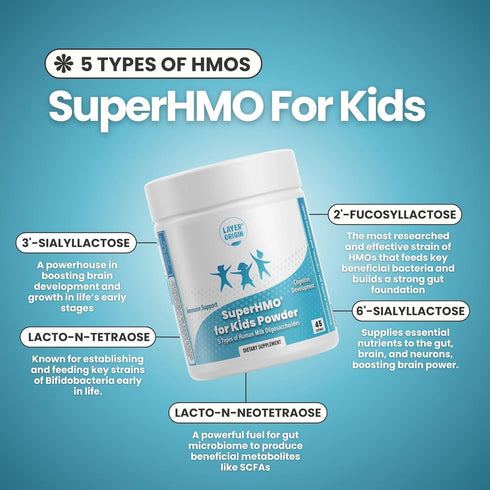 SuperHMO Prebiotic Mix for Kids - 5 HMOs for Gut, Digestion, and Cognitive Health, Powder, 45 Servings...