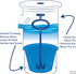 GPIAngel Skimmer Basket Handle...