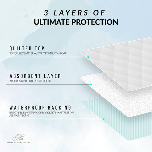 Ultimate Reusable Waterproof Bed Pads 34x36 - Washable, Maximum Absorption, Hypoallergenic, Non-Slip Incontinence Chucks for Adults, Kids, Elderly...