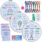 ETSPIL 3 Sets Embroidery kit for Beginners Adults?Learn 33 Different Stitches DIY Kits ?includes Stamped Flower Pattern, Hoop, Color Threads,Tools...