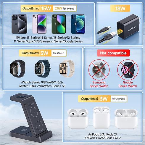 3 in 1 Charging Station for iPhone, Wireless Charger for iPhone 15/14/13/12/11 X Pro Max & Apple Watch - Wireless Charging Station for AirPods Pro...