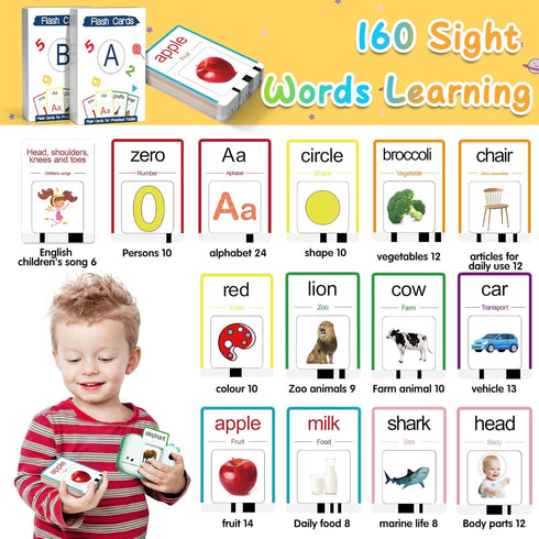 Talking Flash Cards for Toddlers 1-3 2-4, Learning Toys for 1-6 Year Old Boys and Girls,Autism Pocket Speech Therapy, Educational Montessori Toys ...