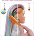 Barbie Doll Leopard Rainbow Hair with Color-Change Highlights & 16 Styling Accessories Including Clothes, Scrunchies, Brush & More...