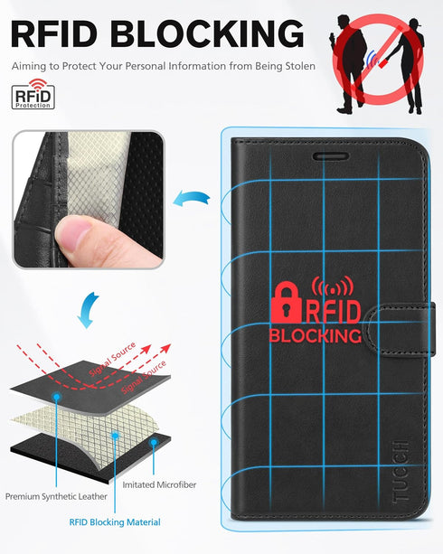 TUCCH Case Wallet for iPhone XR, Kickstand RFID Blocking Credit Card Slot PU Leather Folio Phone Cover with Wireless Charging [Shockproof TPU Shel...