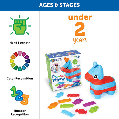 Learning Resources Pia The Fill & Spill Piñata - 11 Pieces, Age 18 Months Top Toddler Toys, Preschool, Fine Motor Skills, Educational Toys...