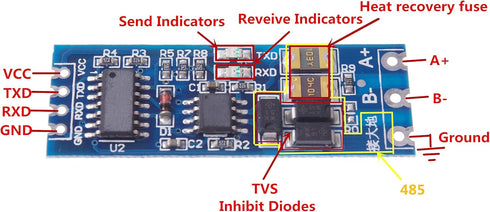 SMAKN® SCM TTL to RS485 Adapter 485 to Serial Port UART Level Converter Module 3.3V 5V...