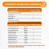 Mushroom Supplement 10x Complex - Lions Mane, Turkey Tail, Cordyceps, Reishi, Chaga, Maitake, Shiitake, Oyster Extract Mushrooms - Nootropic Brain...