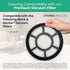 Think Crucial Replacement Vacuum Filters Compatible with Black & Decker Part # BDASV102 & Models Air Swivel Pre Filter Part, Fits Vacuum Cleaner -...