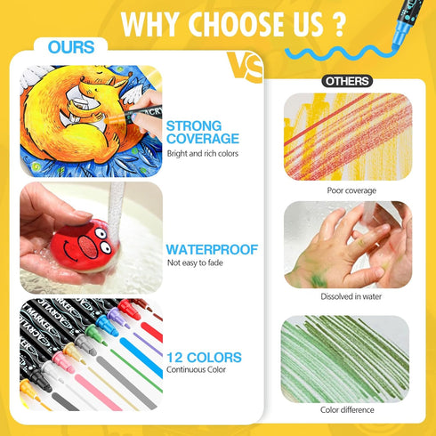 12 Colours Acrylic Paint Pens Markers, Dual Tip Premium Paint Markers for Rocks, Wood, Stone, Canvas, Glass, Ceramic Surfaces, Acrylic Markers for...