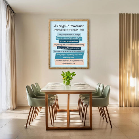 Posterizer 1 pcs-8 Things To Remember-Everything Can Change-Motivational & Inspirational Art- Gift for Men Women Entrepreneur Teens-Decor for Home...