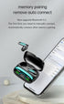 True Wireless Earbuds, 2024 Bluetooth Headphones 5.3 Earbuds, Waterproof Touch Control Ear Buds in-Ear Built-in Mic, with LED Power Display, IP7 W...