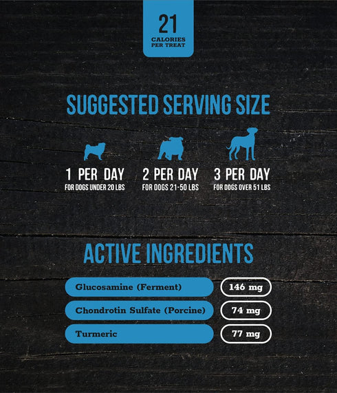 Wholesome Pride Functional Dog Hip & Joint Support Beef Recipe Jerky Bites Dog Treats - 8 oz...