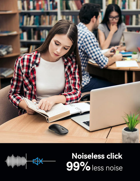 TECKNET Wireless Bluetooth Mouse, 3 Mode(Dual Bluetooth+2.4Ghz) Silent Computer Mouse Bluetooth Compatible with Chromebook MacBook Pro Air, Ambide...