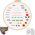 Louise Maelys Beginners Embroidery Kit, 8 Basic Stitches Practice kit for Adults,Cross Stitch Starter Kits with Embroidery Cloth Hoop Needles Inst...