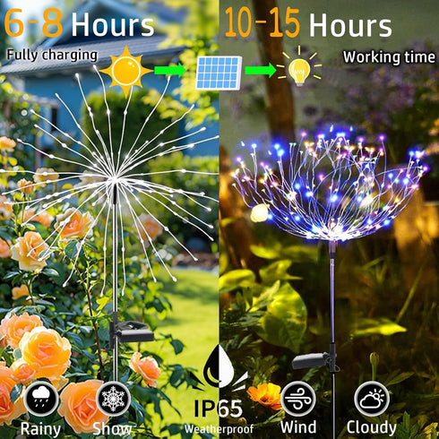 2 Pack Solar Firework Lights, 150 Led 8 Modes Solar Garden Lights for Outside, Water Proofing Led Sparkler Lights, Solar Outdoor Decorative Stake ...