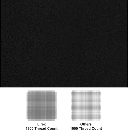 Lirex Black Twin Flat Sheet Only, Ultra Soft & Breathable Brushed 1800 Microfiber, Hotel Quality Flat Sheet Sold Separately, Top Sheet for Bed (Bl...