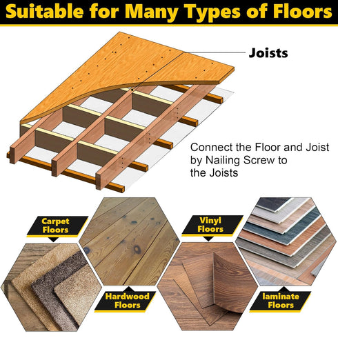 Dreyoo Squeaky Floor Repair Kit, Eliminates Floor Squeak Fit Most Carpet Hardwood Floors, 3233 Woodworking Project Kits Use for Fix Floors, Contai...