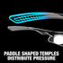 Radians Thraxus™ Safety Eyewear...