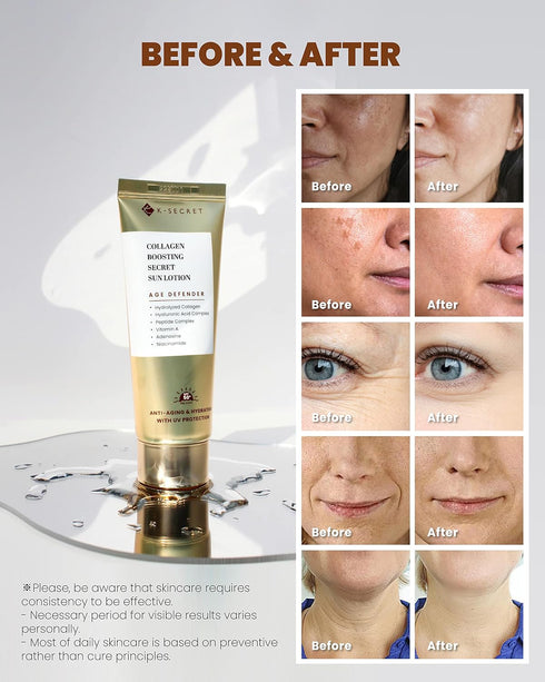 KSECRET Collagen Boosting Secret Sun Lotion, 60ml/2.03fl.oz. | Korean Skincare | Fragrance FREE Face Sunscreen for Wrinkle Care SPF 50+ PA++++, Fa...
