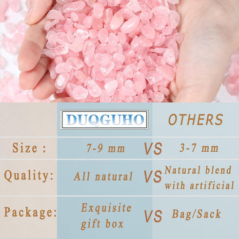 DUQGUHO Rose Quartz Crystals Chip Bulk Natural Healing Crystal Crushed Stones for Succulent Plant Flowerpot Rocks Vase Filler Terrarium Supplies P...