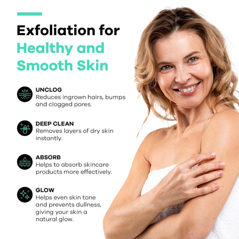 Dermasuri Deep Exfoliating Glove for Shower - Exfoliating Mitt Body Scrubber - Skin Exfoliator & Dead Skin Remover - Keratosis Pilaris Scrub - Spr...
