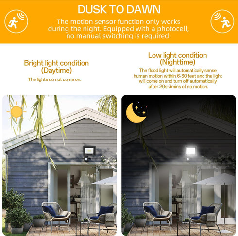 Motion Sensor Flood Light Outdoor, 20W Plug in Motion Sensor Light with 4.9ft Cord, IP66 Waterproof Floodlights with Photocell 6000K Super Bright ...
