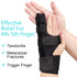 Boxer Break Metacarpal Splint Brace - 4th or 5th Finger Splint Support (Medium)...