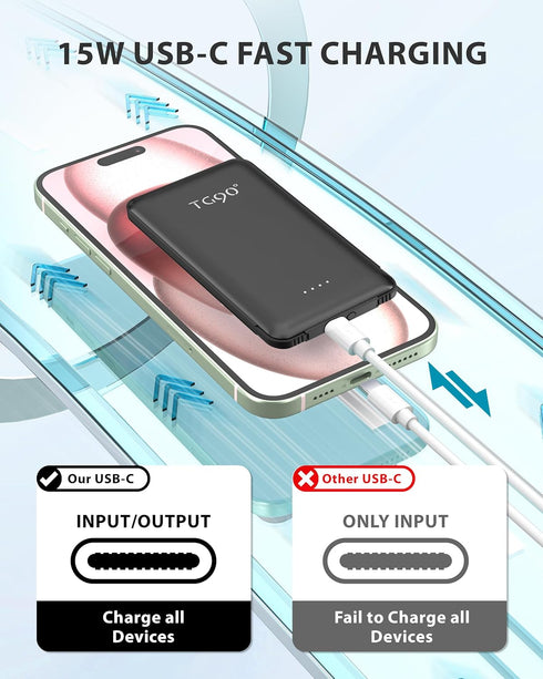 TG90° Power Bank Portable Phone Charger, 5000mAh Lightweight Battery Pack with Built-in AC Wall Plug and Cables, Ultra Mini Battery Charger Compat...